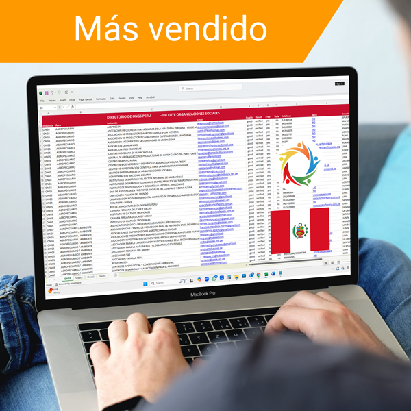 Directorio de ONGS Peru